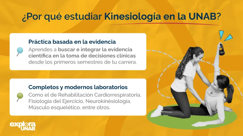 infografía, por qué estudiar kinesiología en la unab