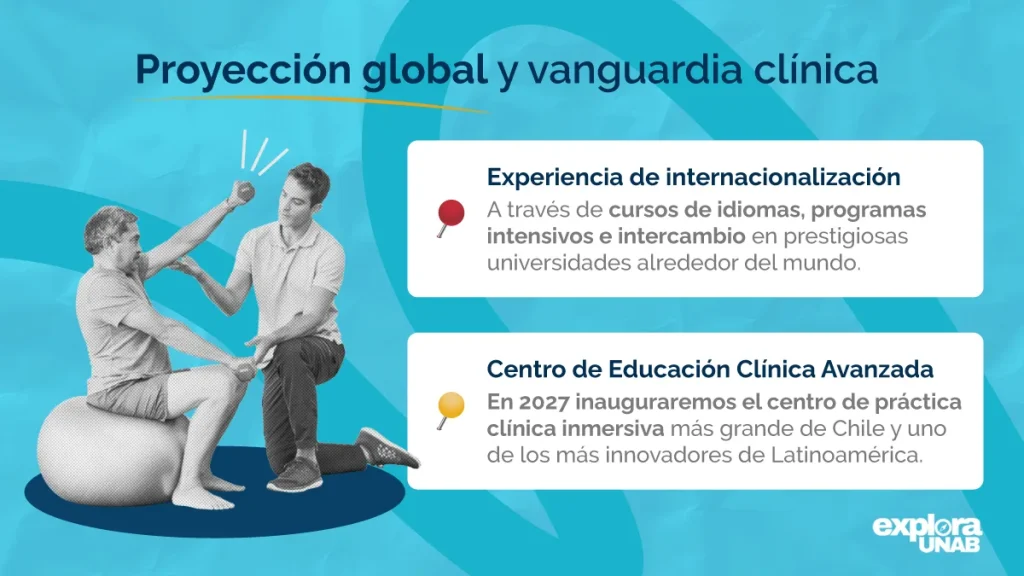 infografía, proyección de la carrera kinesiología