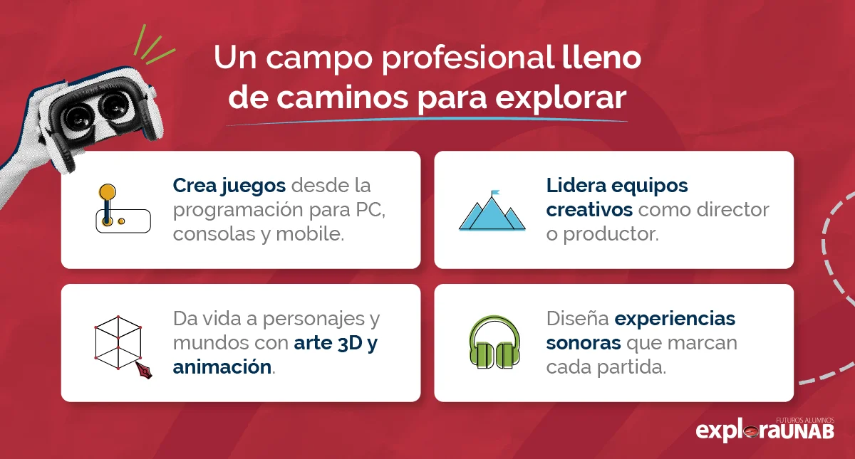 Roles y caminos profesionales en diseño de juegos