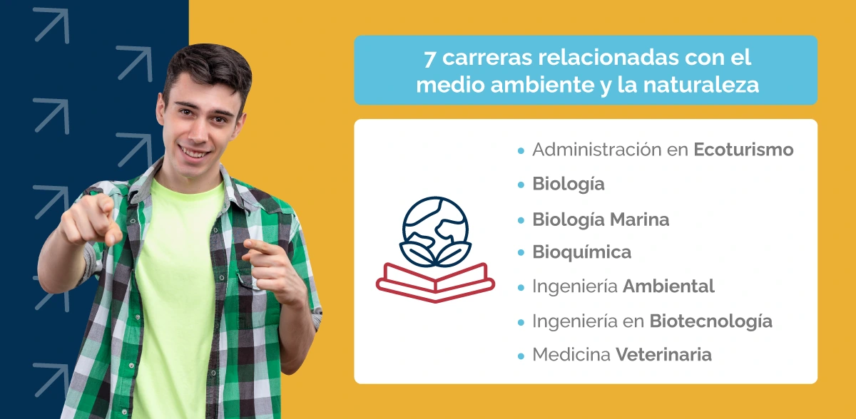 7 carreras relacionadas con el medio ambiente y naturaleza para elegir