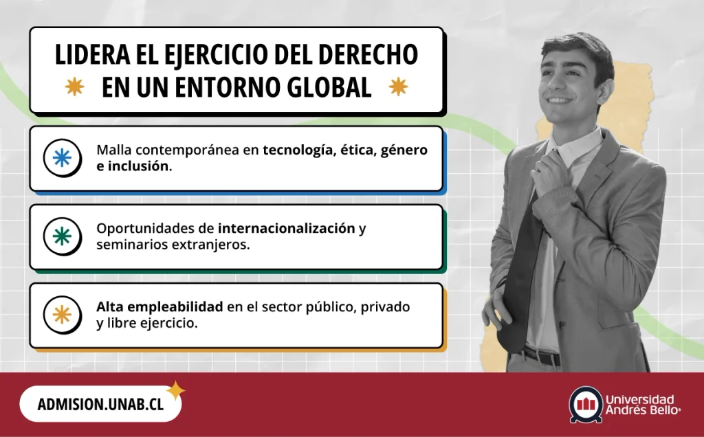 Infografía campo ocupacional de derecho