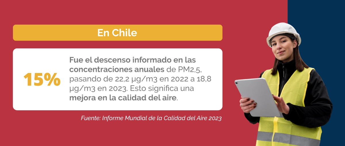 Admisión UNAB - El rol de un ingeniero ambiental en Chile