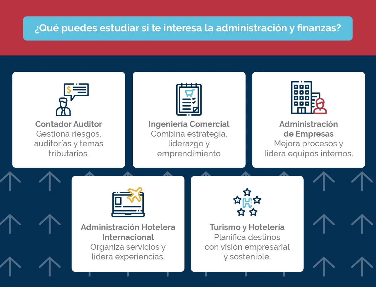 infografias-unab-explora-5-carreras-relacionadas-con-economia-y-administracion-2
