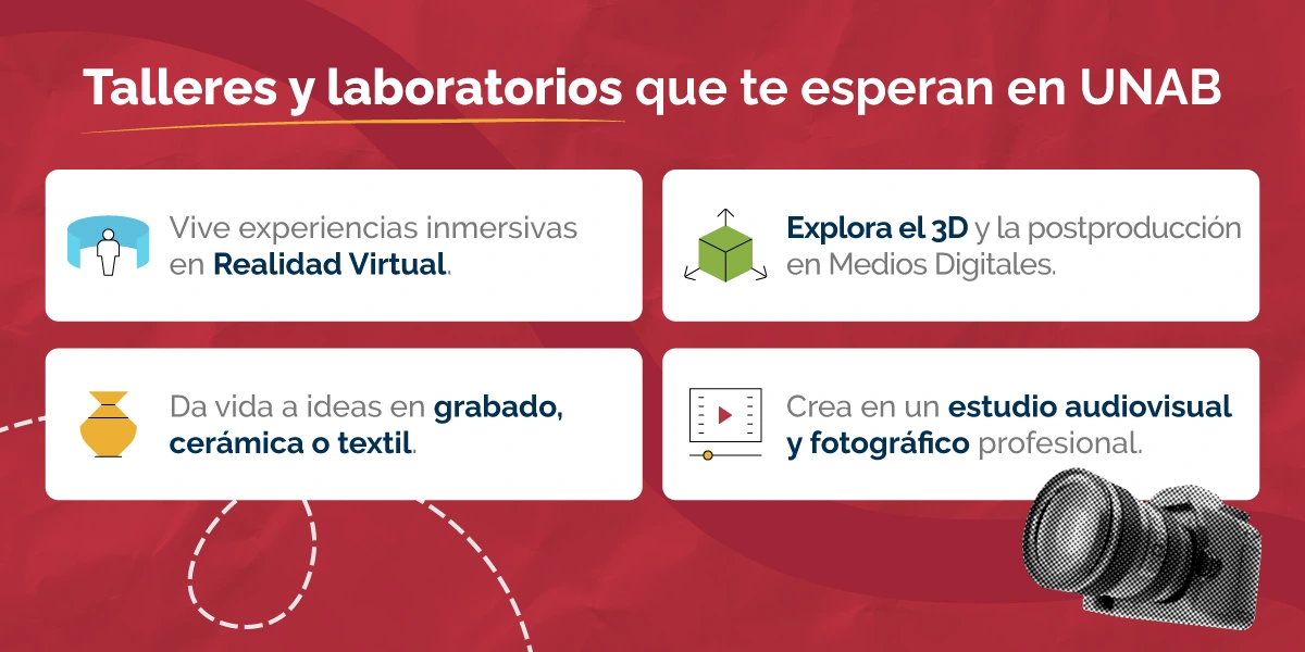 Talleres y laboratorios de Artes Visuales en UNAB.