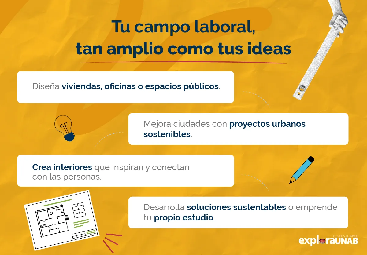 Tu campo laboral abarca desde el diseño urbano hasta el interiorismo.