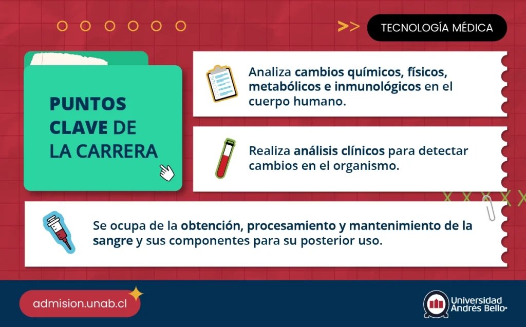 infografía puntos clave de la carrera tecnólogo médico
