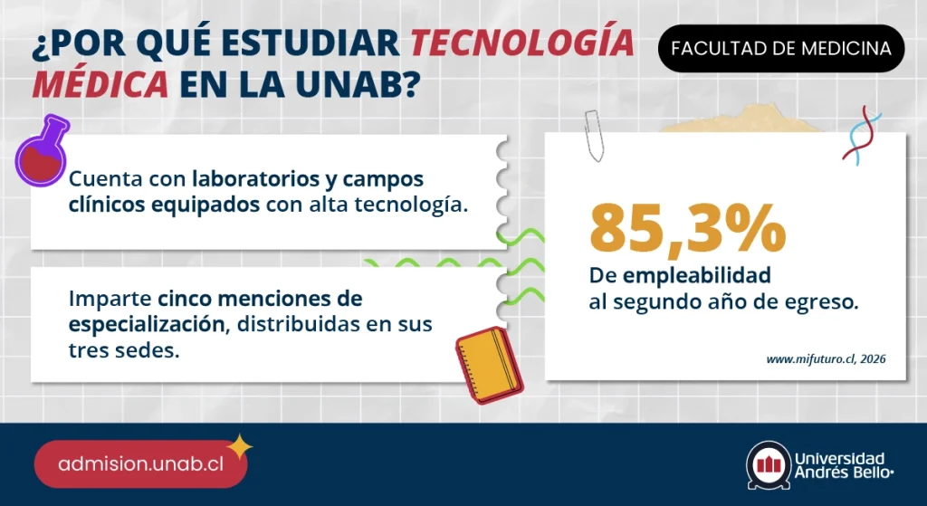 infografía por qué estudiar tecnología médica
