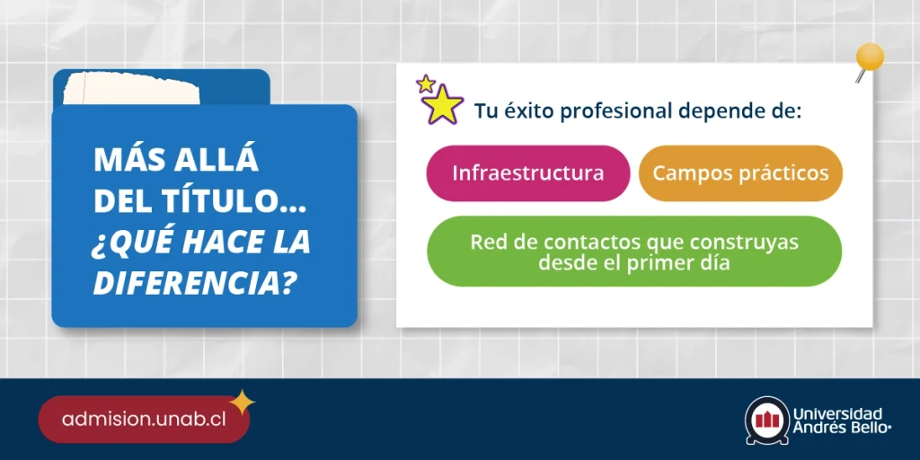 Infografía con factores para el éxito profesional